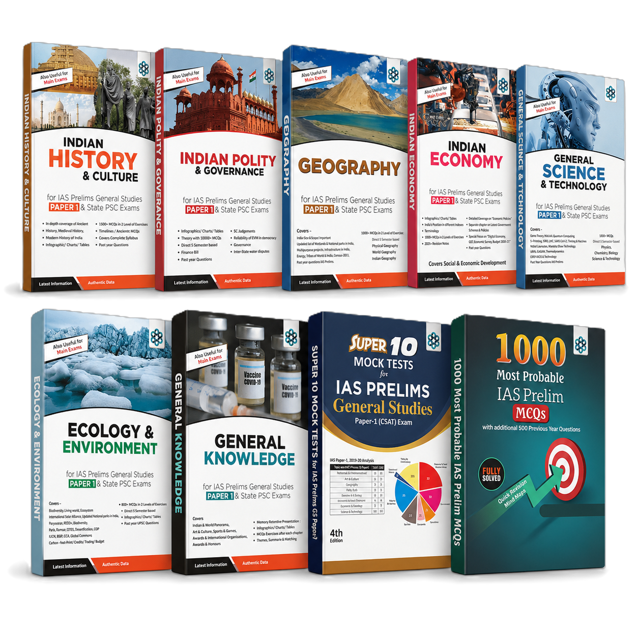 UPSC Edge Pack digital study material