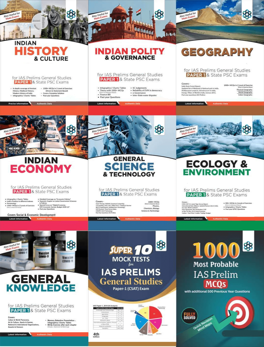 The UPSC Edge: Books for UPSC/Railway/IES/SSC/Indian Navy. Complete Master Package (40+ Books and Current Affairs 2021 - 2026 )